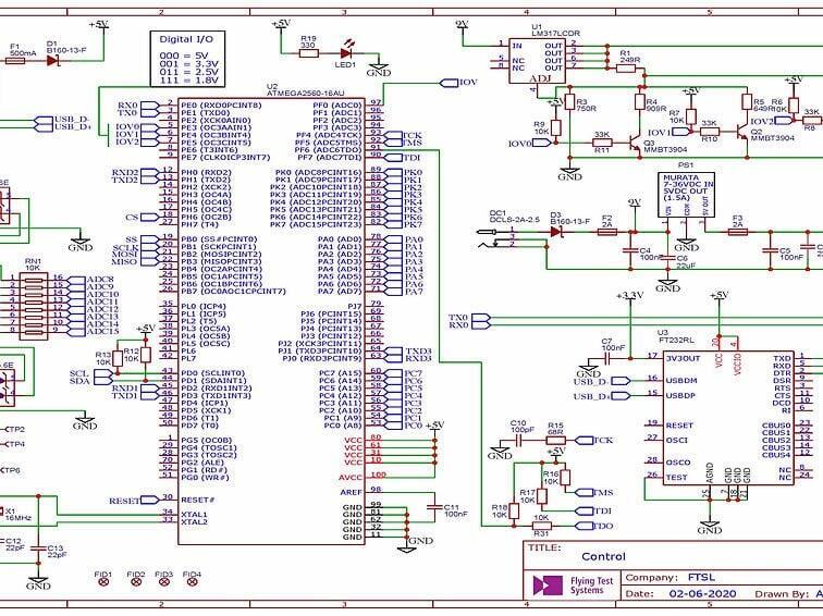 Design for Test